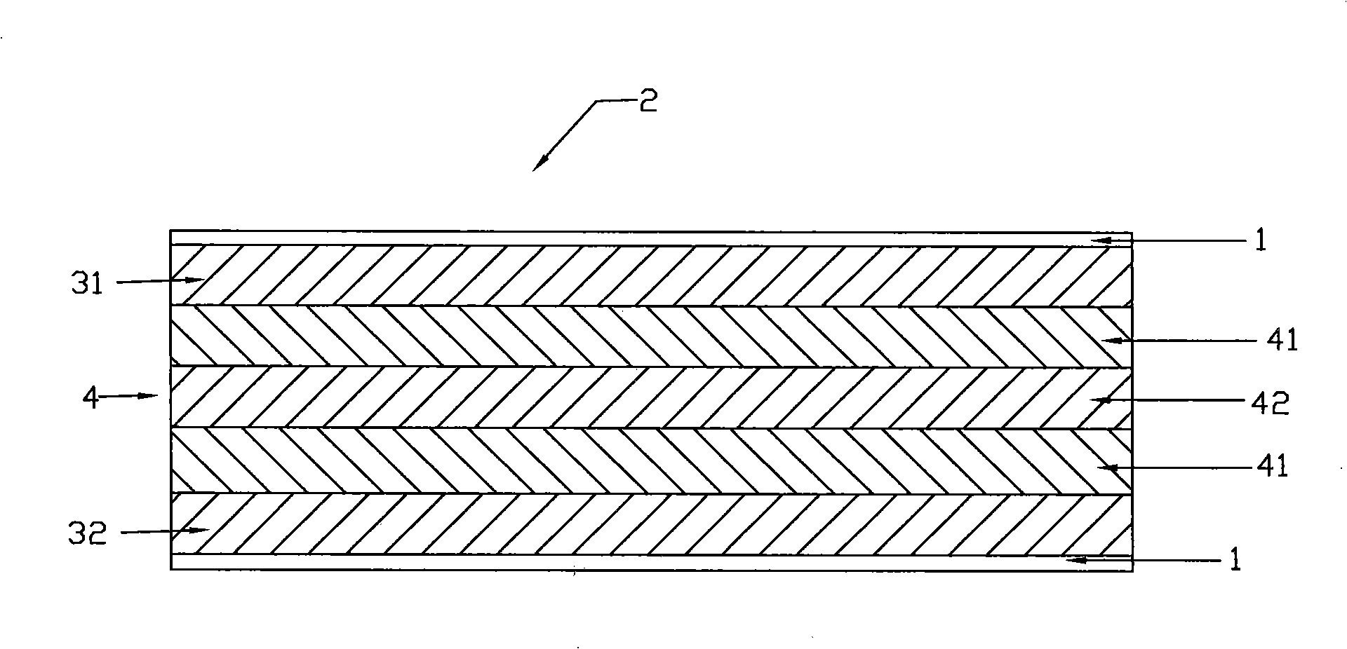 Sandwich silk filling core material