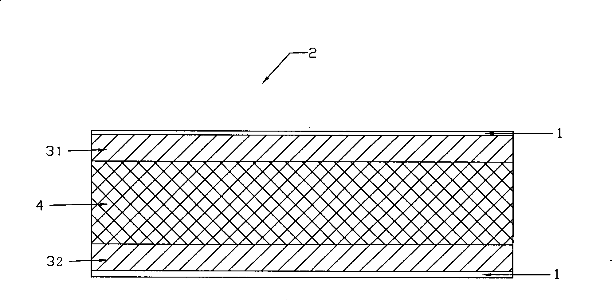 Sandwich silk filling core material