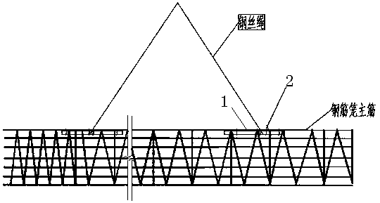 Method for controlling deformation during transverse hoisting of reinforcement cage