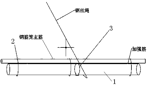 Method for controlling deformation during transverse hoisting of reinforcement cage