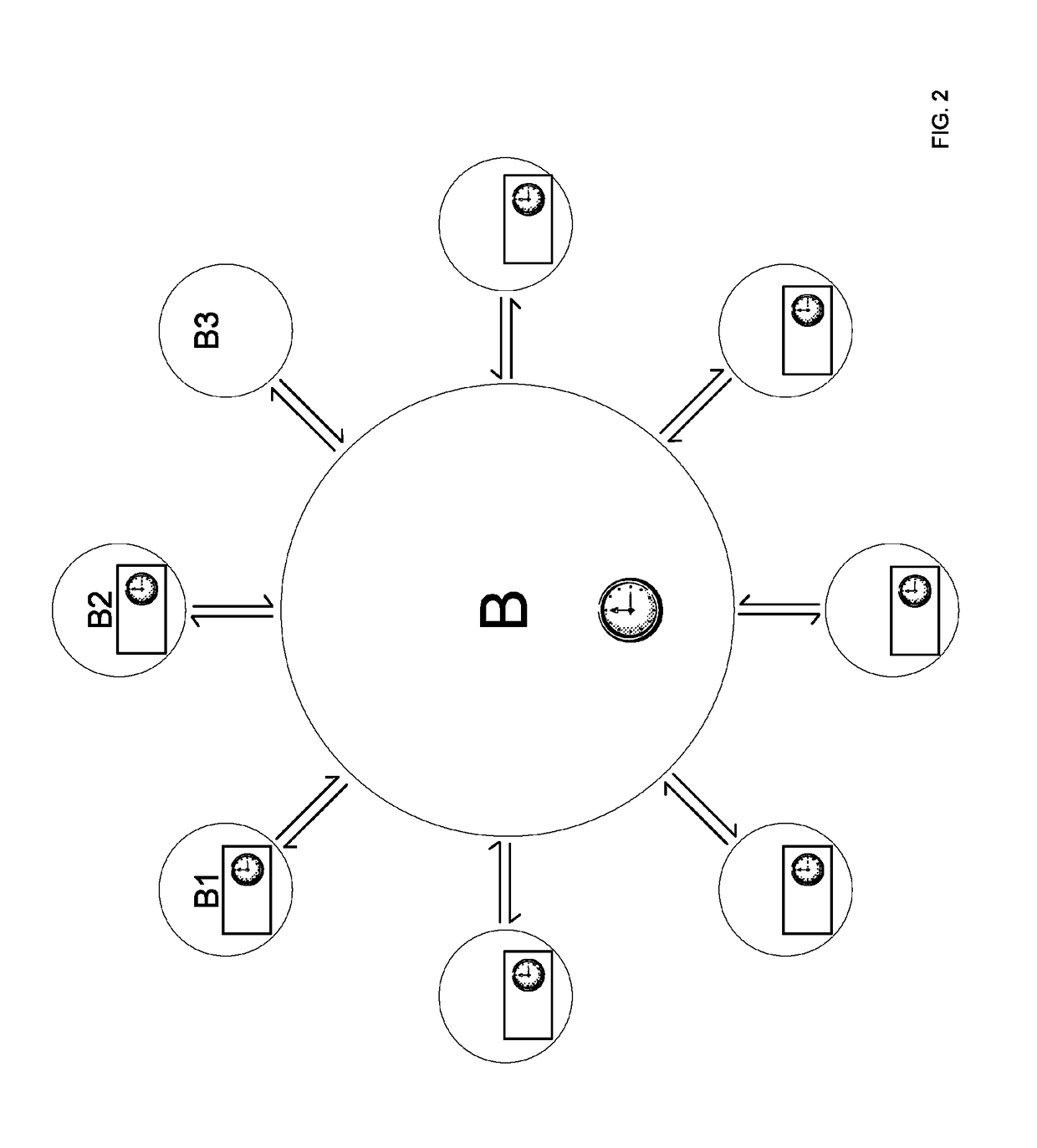 Systems and methods of sharing information through a tag-based consortium