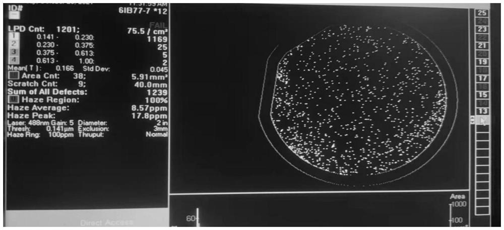 Annealing method for reducing indium arsenide surface dot number