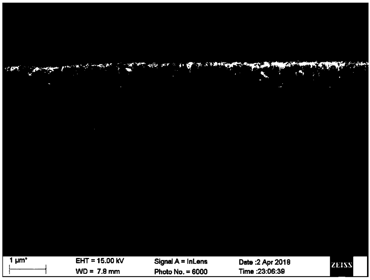 Flexible nano-porous/amorphous composite material for hydrogen production by electrolyzing water and preparation method thereof