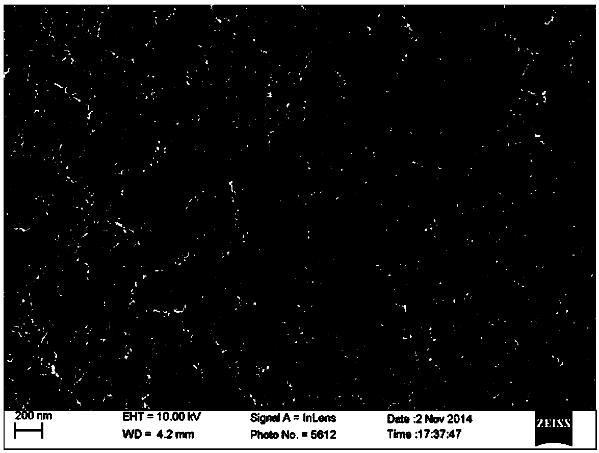 Flexible nano-porous/amorphous composite material for hydrogen production by electrolyzing water and preparation method thereof