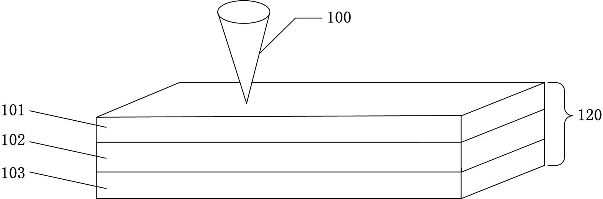 Semiconductor material measuring device and method for in-situ measurement of interface defect distribution