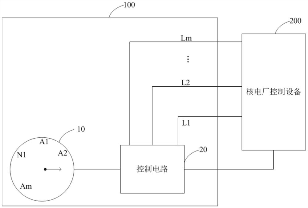 Nuclear power plant signal channel switching control circuit and control device