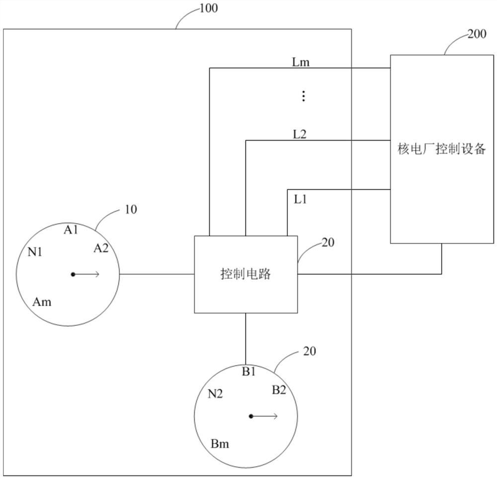 Nuclear power plant signal channel switching control circuit and control device