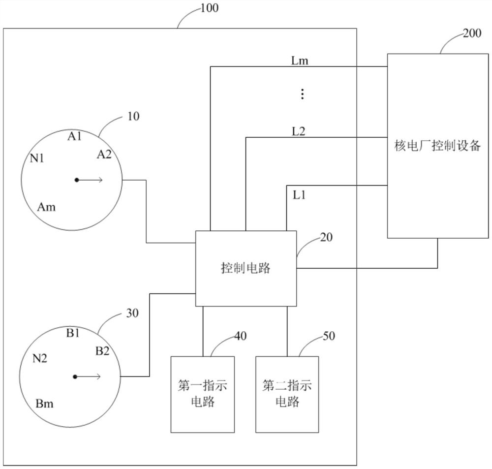 Nuclear power plant signal channel switching control circuit and control device