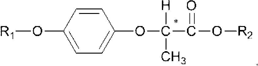 Method for recovering paratoluensulfonyl chloride from waste water generated by producing aryloxy phenoxy propionic acid herbicide