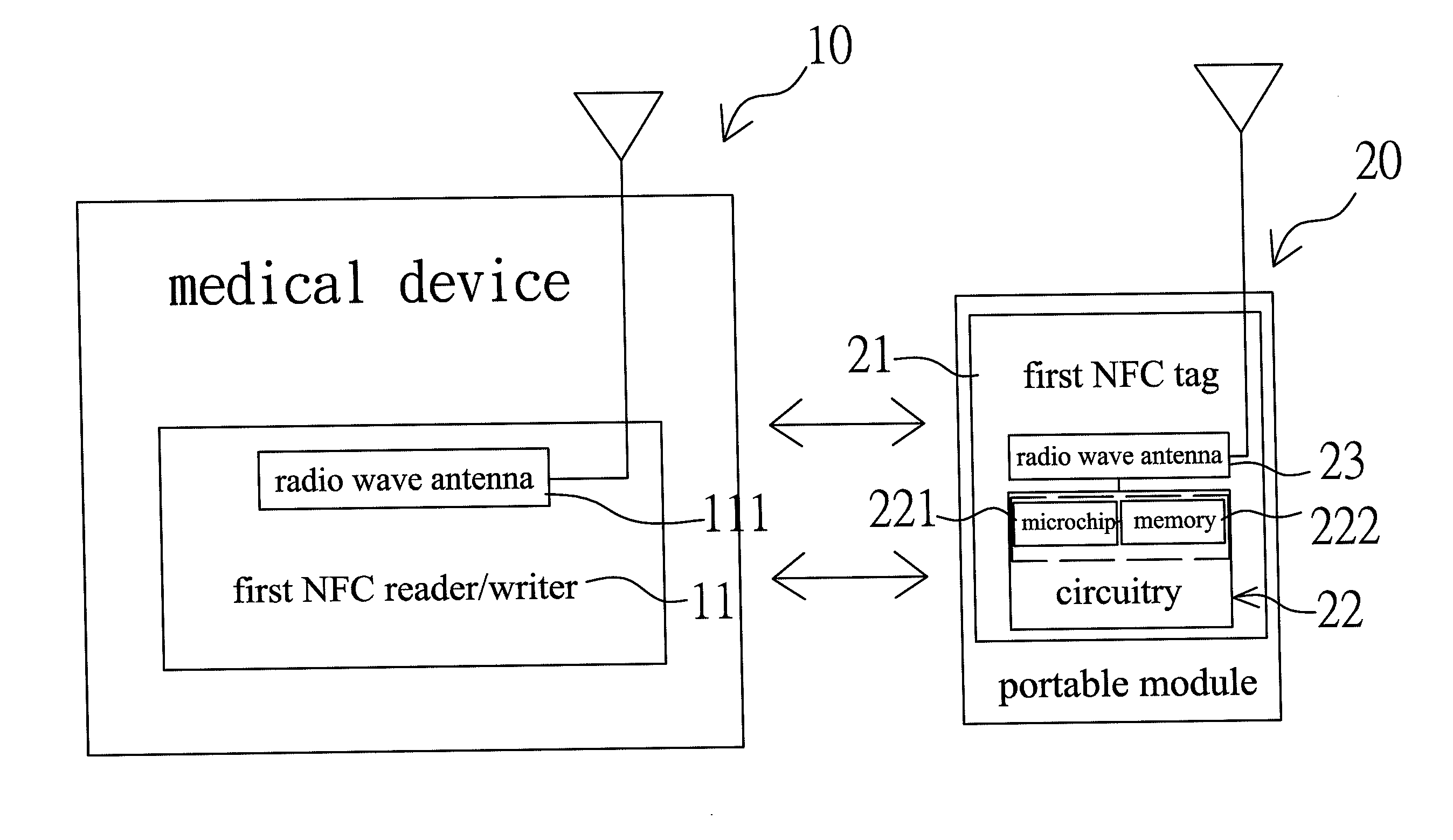 Near field communication enabled medical device system