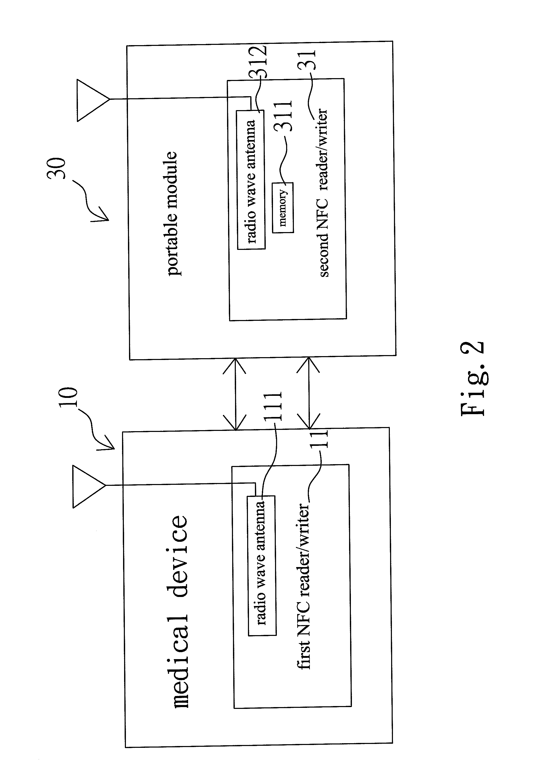 Near field communication enabled medical device system