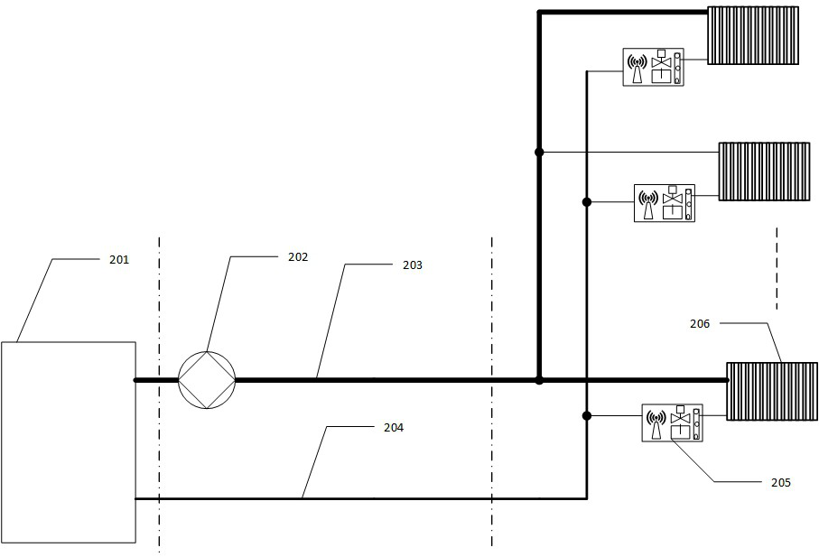 Brand-new central heating and cooling method