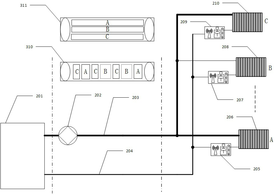 Brand-new central heating and cooling method