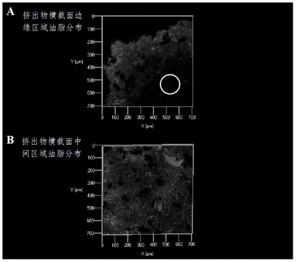 Preparation method of wheat germ-based puffed food