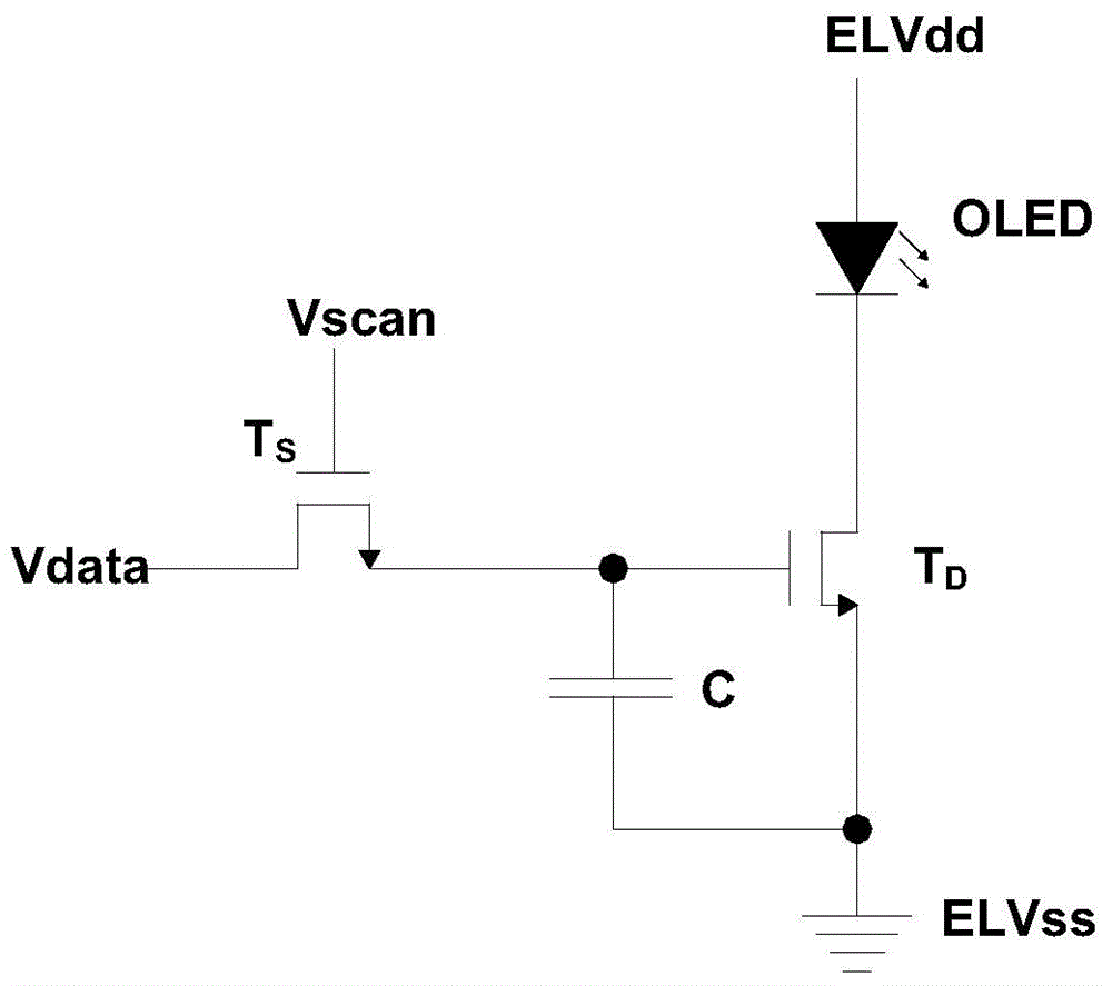 Pixel circuit and driving method thereof, array substrate and display device