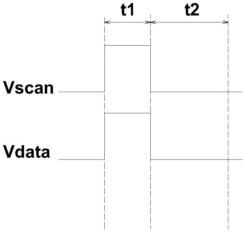 Pixel circuit and driving method thereof, array substrate and display device