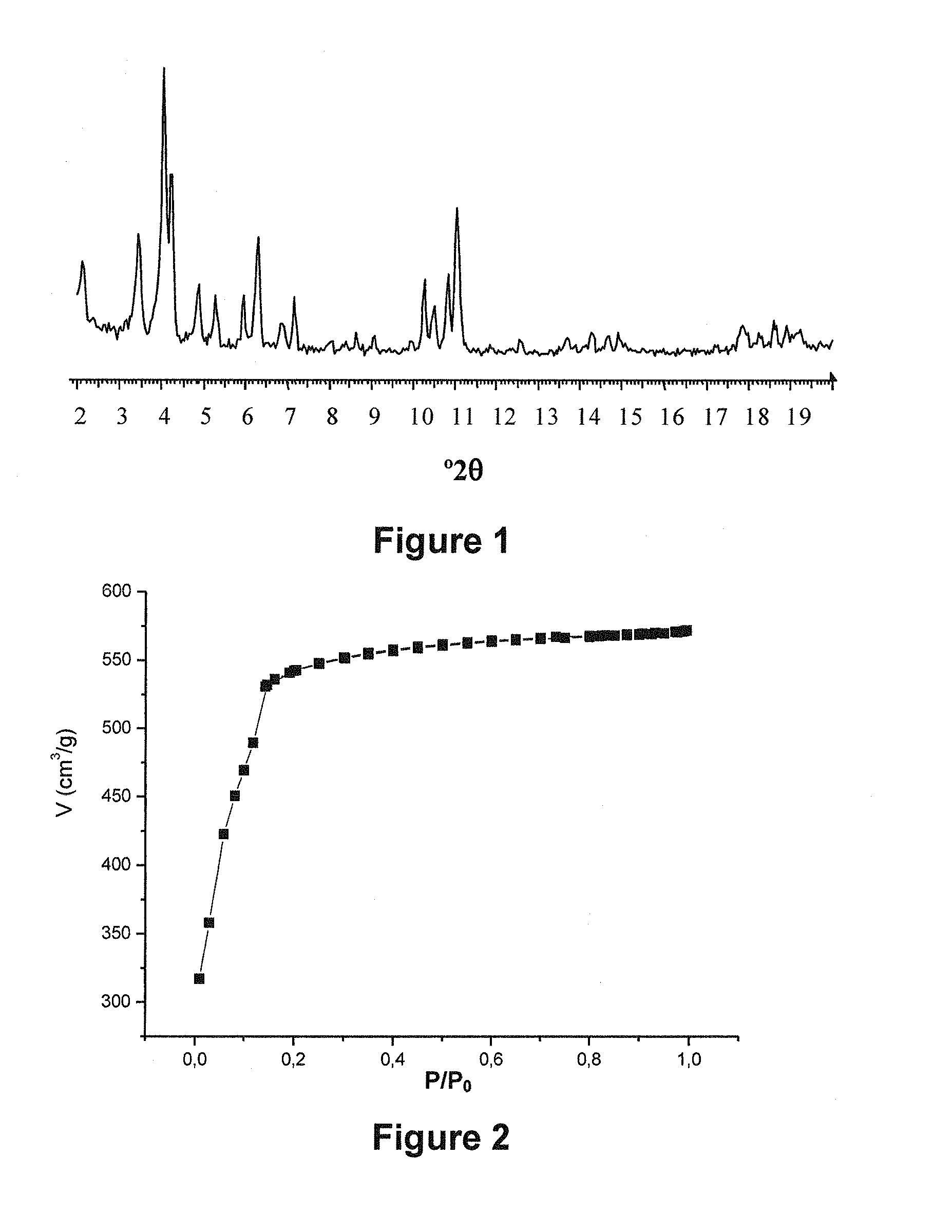 Reducible porous crystalline hybrid solid for the separation of mixtures of molecules having different degrees and/or a different number of unsaturations