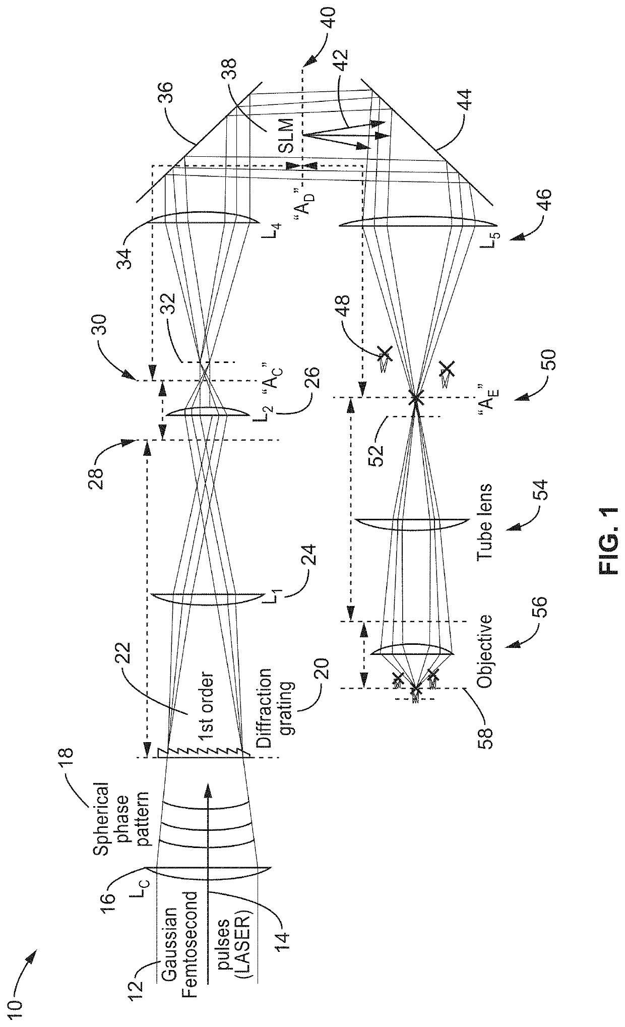 Three-dimensional scanless holographic optogenetics with temporal focusing