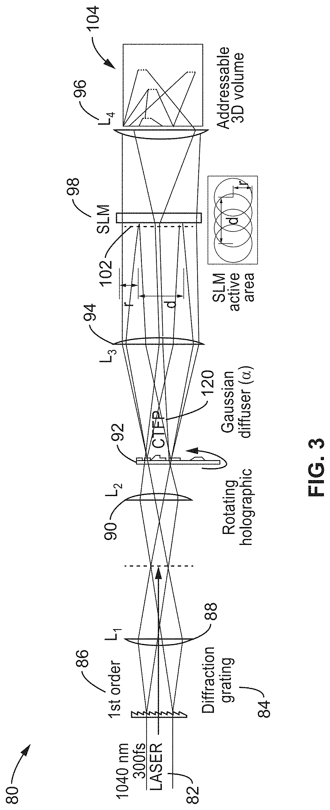 Three-dimensional scanless holographic optogenetics with temporal focusing