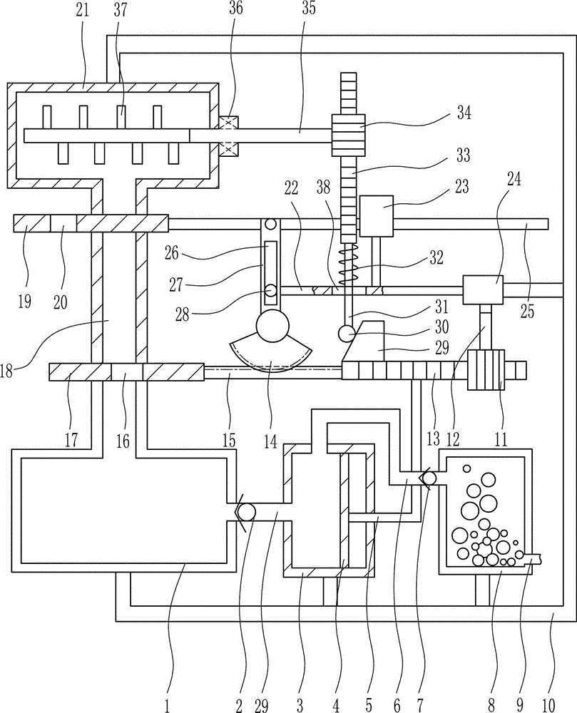 Loading equipment with waste gas treatment function for injection molding machine