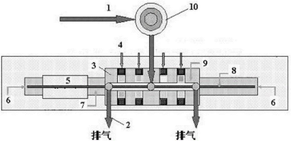 Portable gas explosive identification device based on Raman spectrum