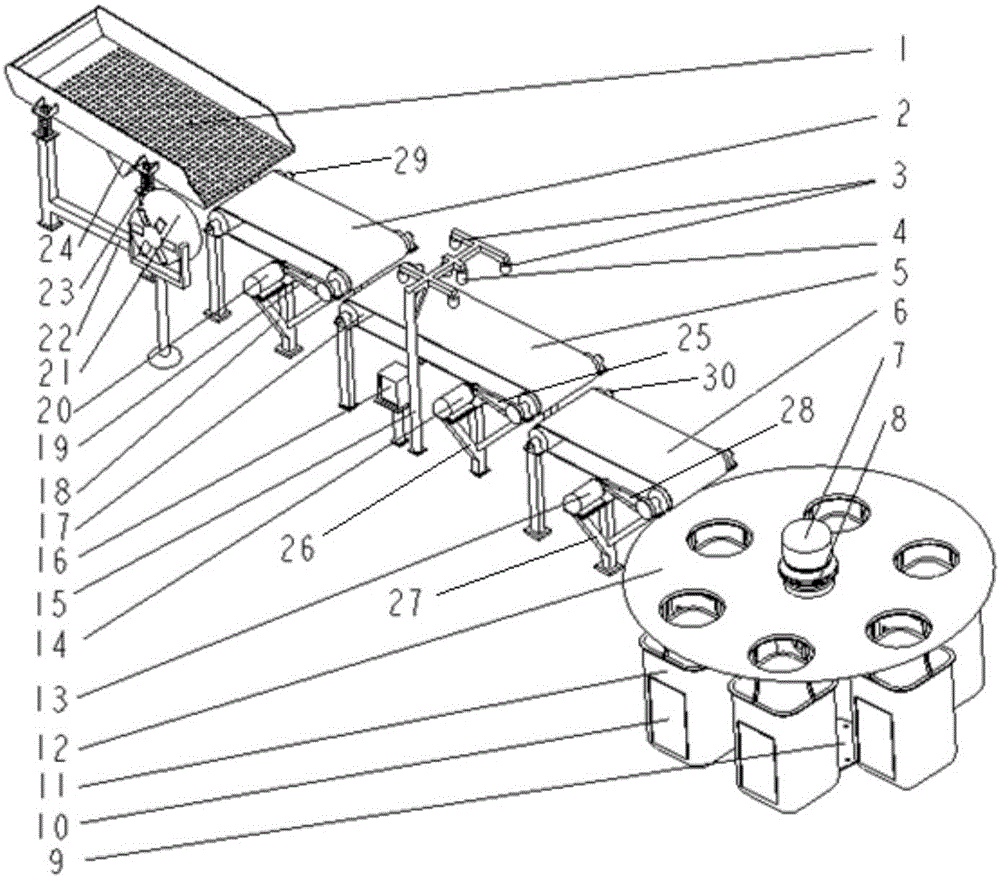 Automatic garbage sorting device