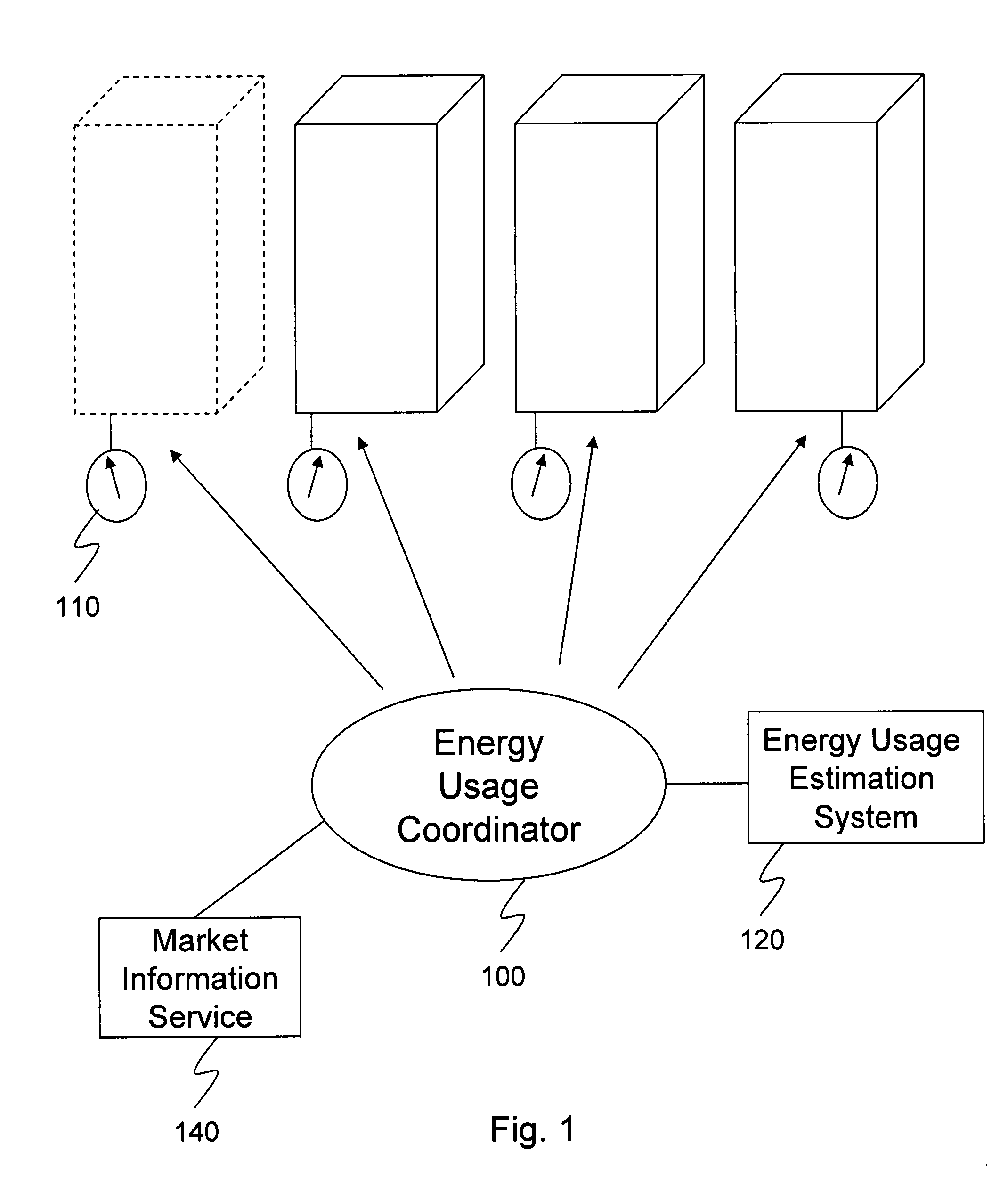 Multi-building control for demand response power usage control