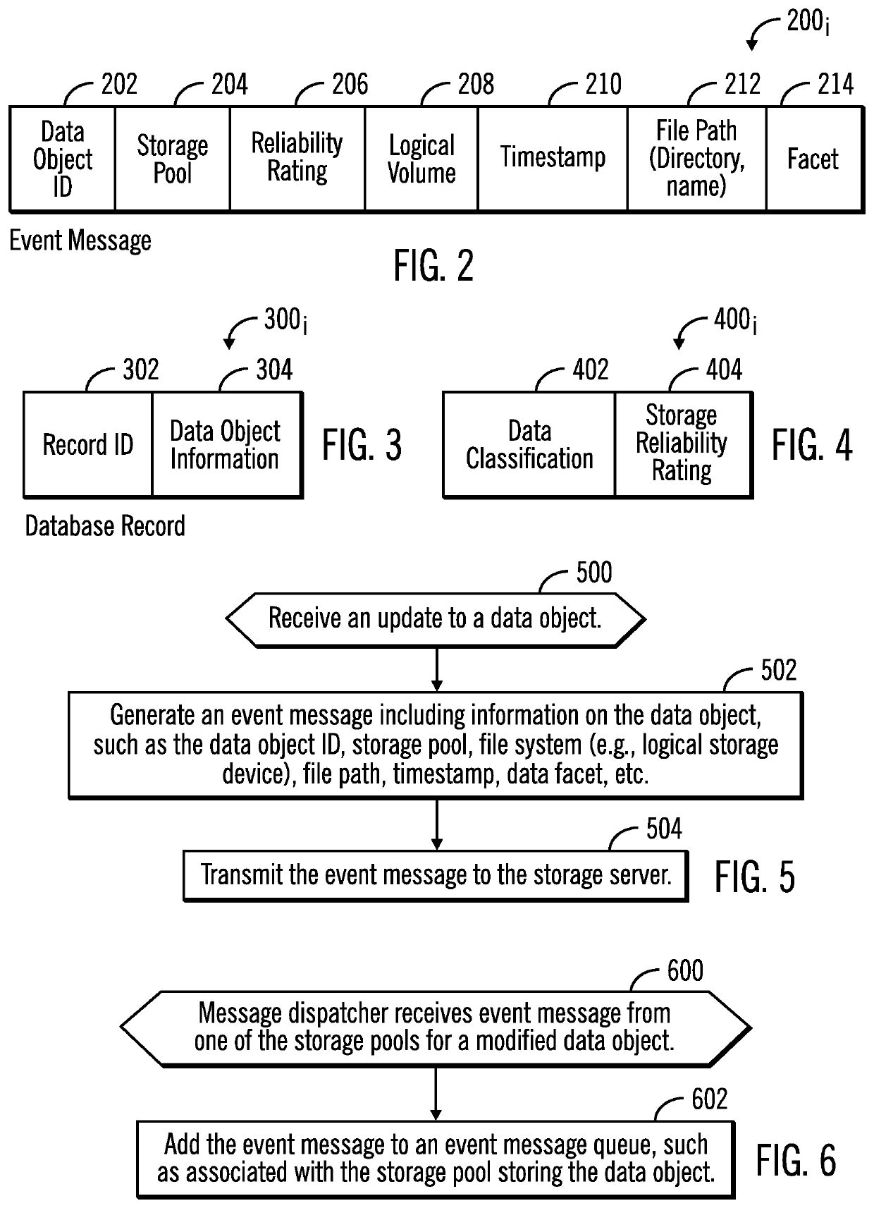 Processing event messages for changed data objects to determine a storage pool to store the changed data objects