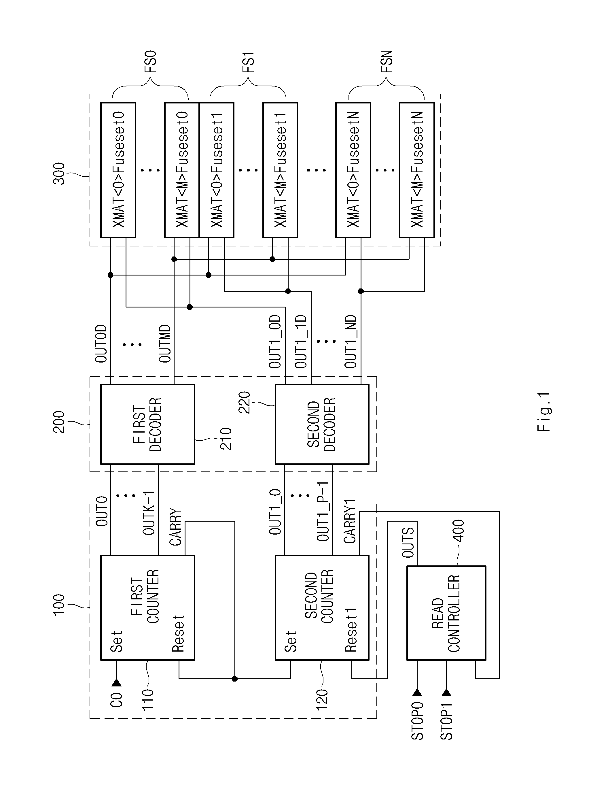 Semiconductor device and method of operation