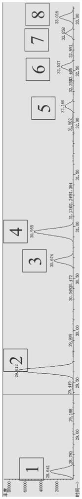 Online measurement method for biological source volatile organic compounds