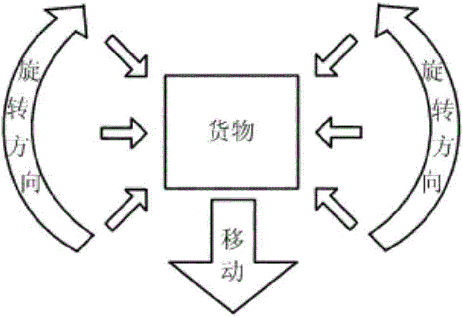 Barcode reading and locating based tracking locking RFID fusion system and method