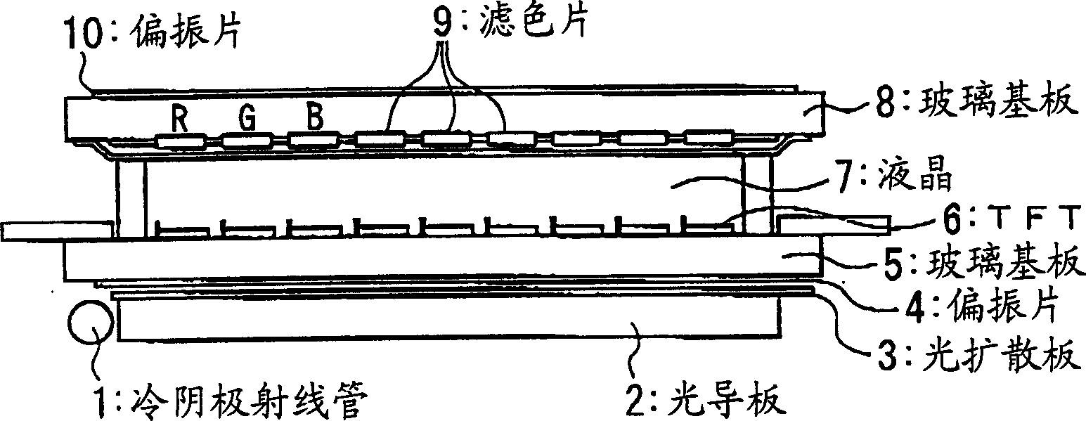 Color liquid crystal display devices