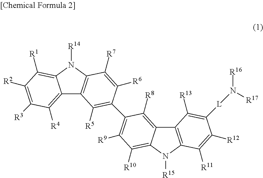 Light emitting device material and light emitting device