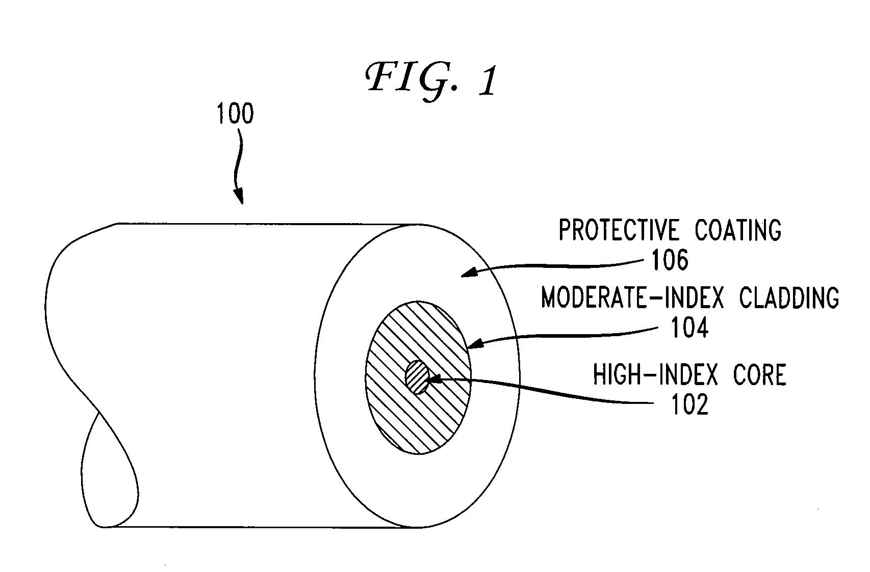 Multicore Optical Fiber with Reduced Inter-Core Crosstalk