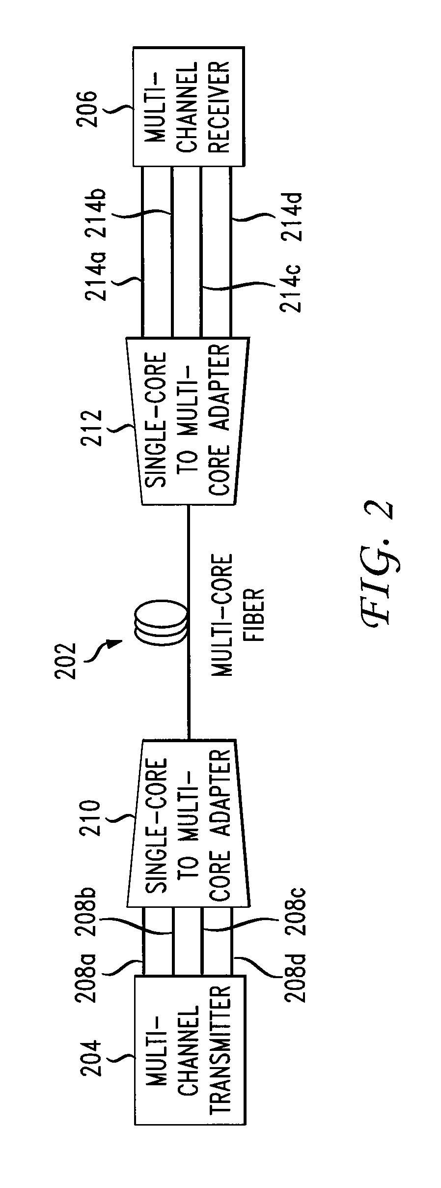 Multicore Optical Fiber with Reduced Inter-Core Crosstalk