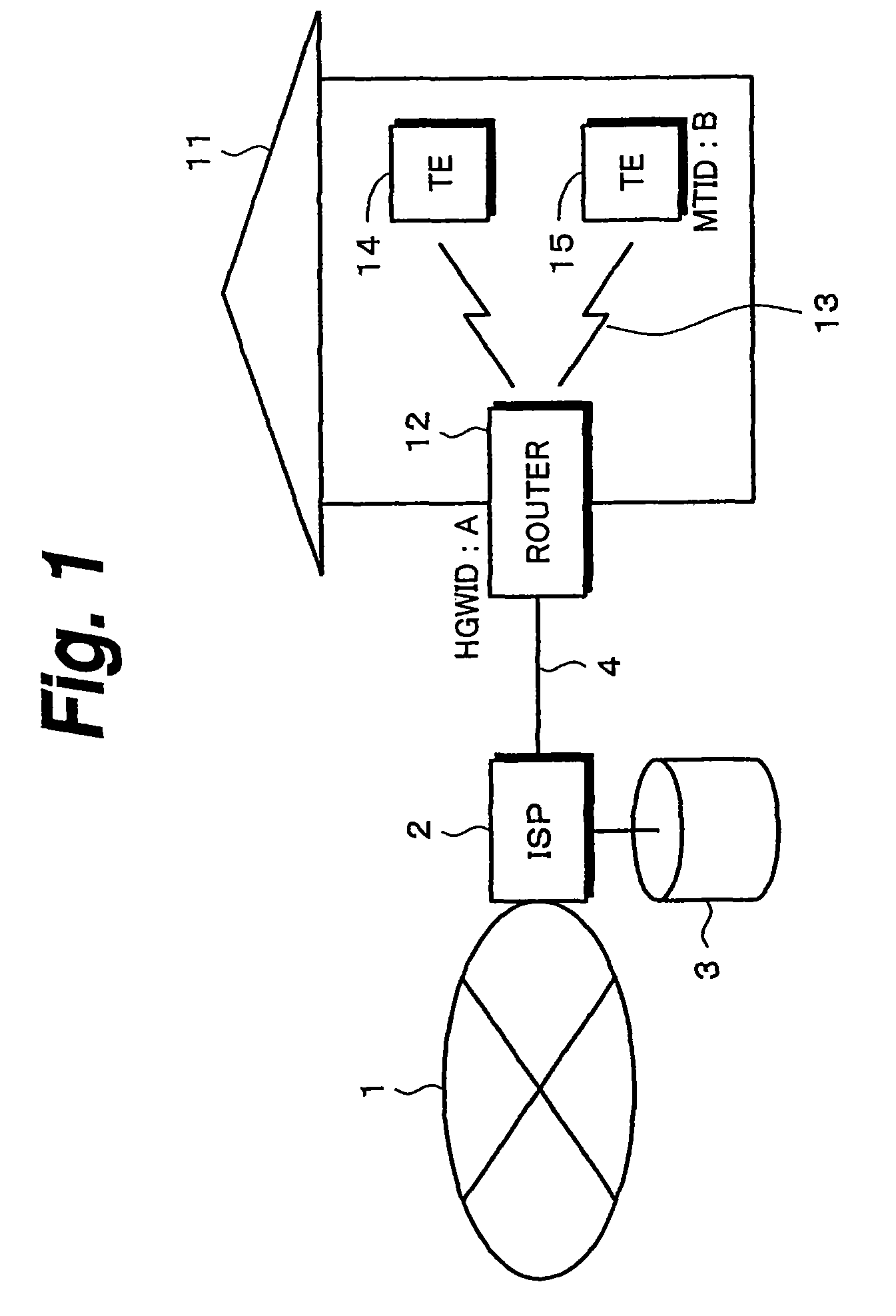 Network system