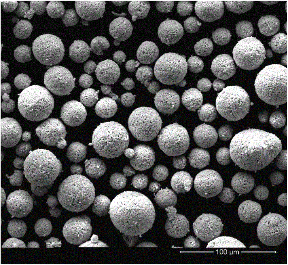 Chromic oxide-titanium oxide based high-temperature and high-emissivity coating and preparation method thereof