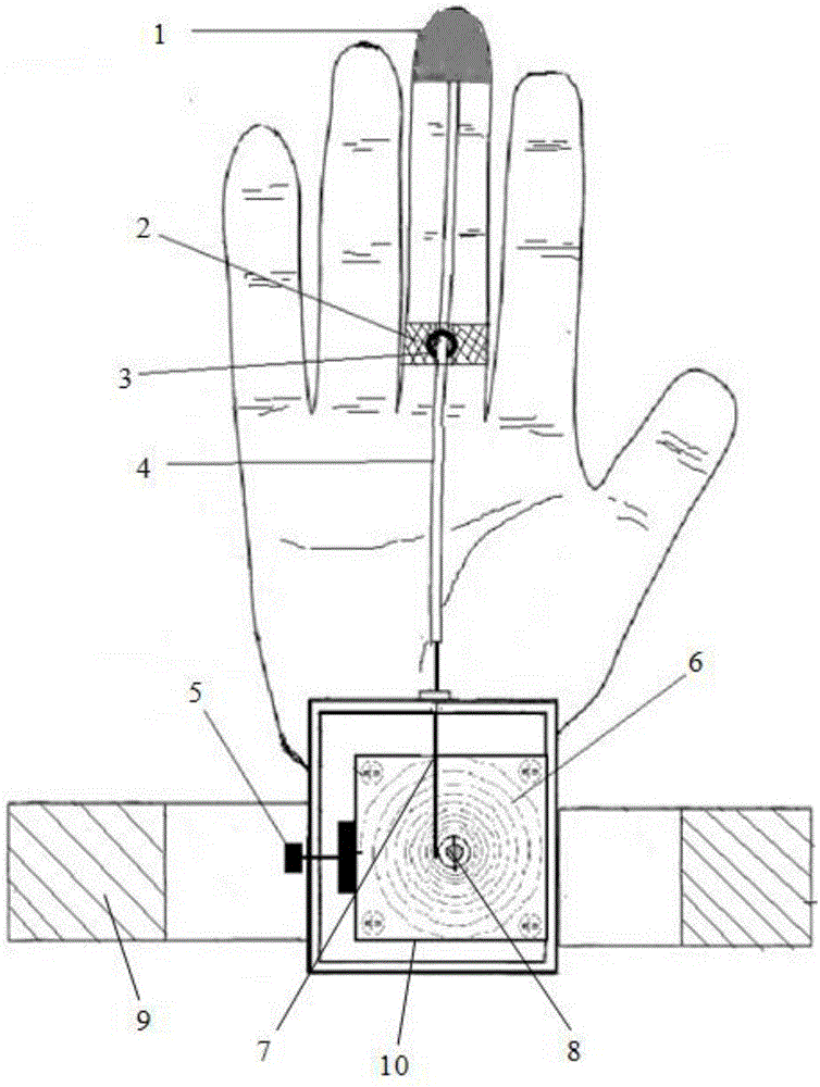 Rehabilitation orthosis for rupture of finger flexor tendon