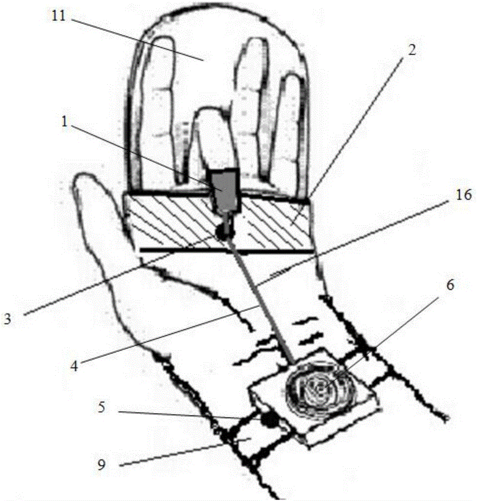 Rehabilitation orthosis for rupture of finger flexor tendon