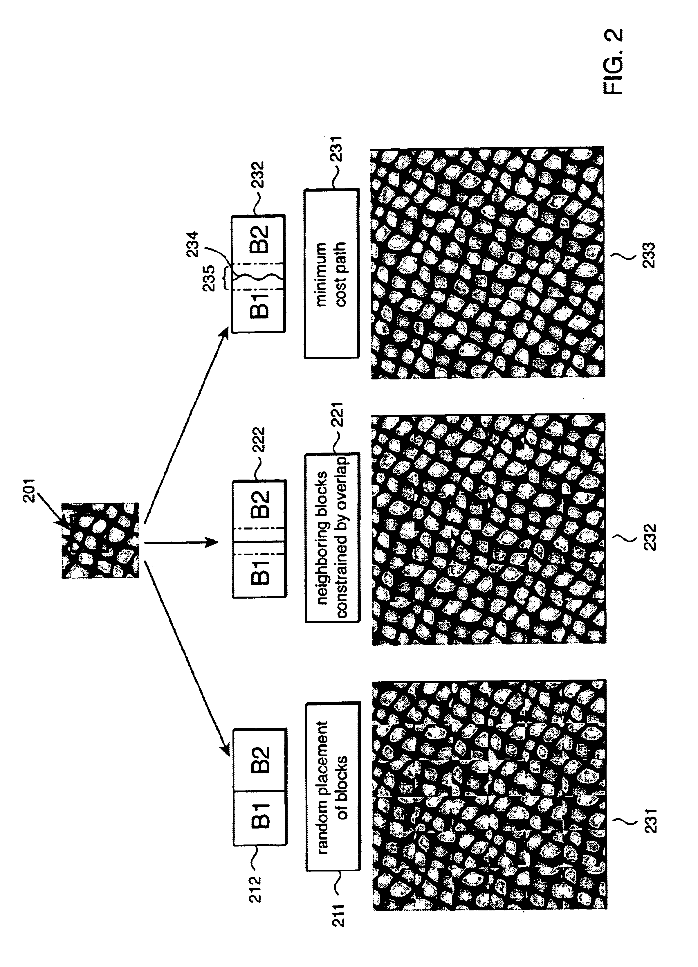 Texture synthesis and transfer for pixel images