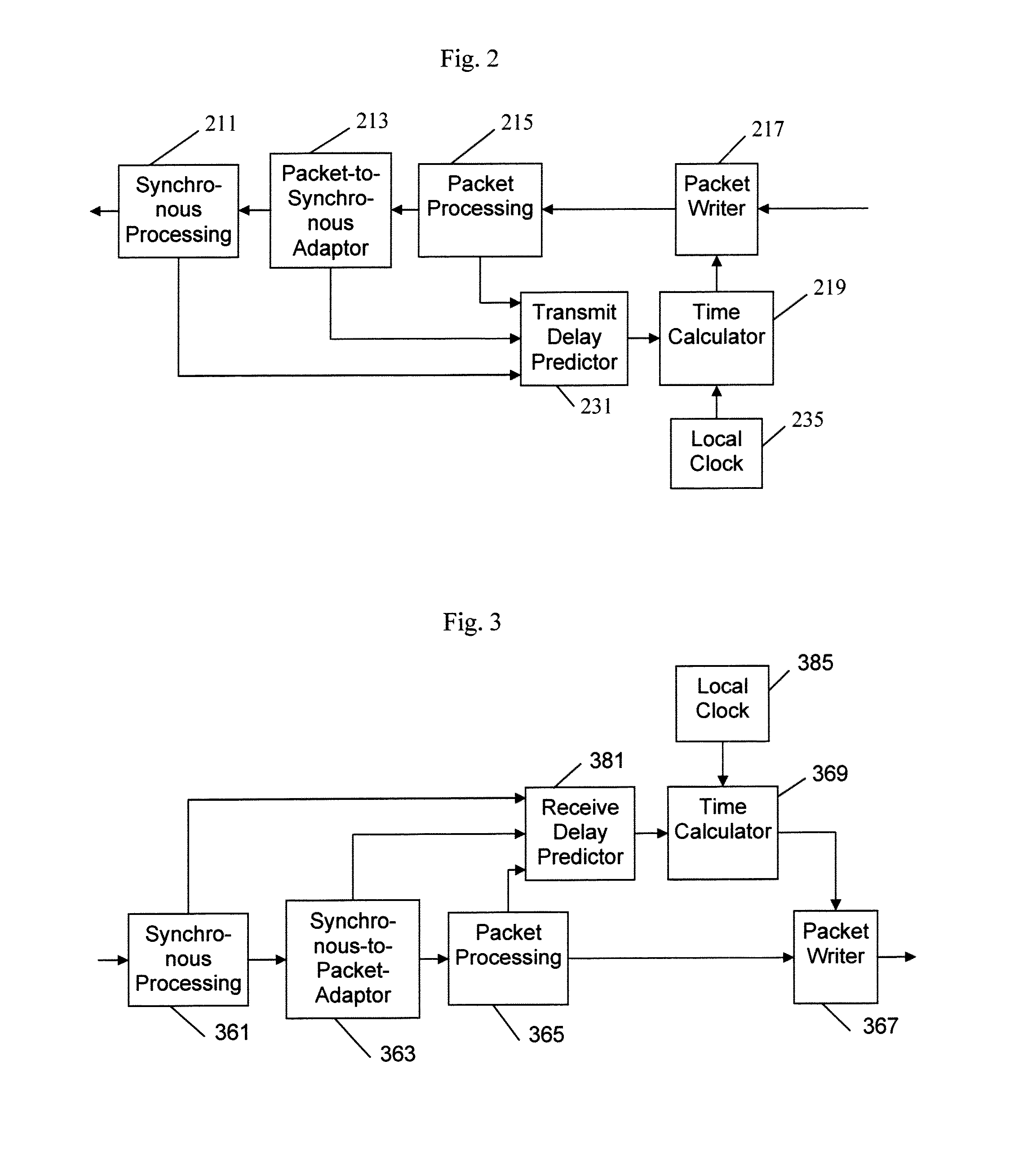 Timestamp predictor for packets over a synchronous protocol