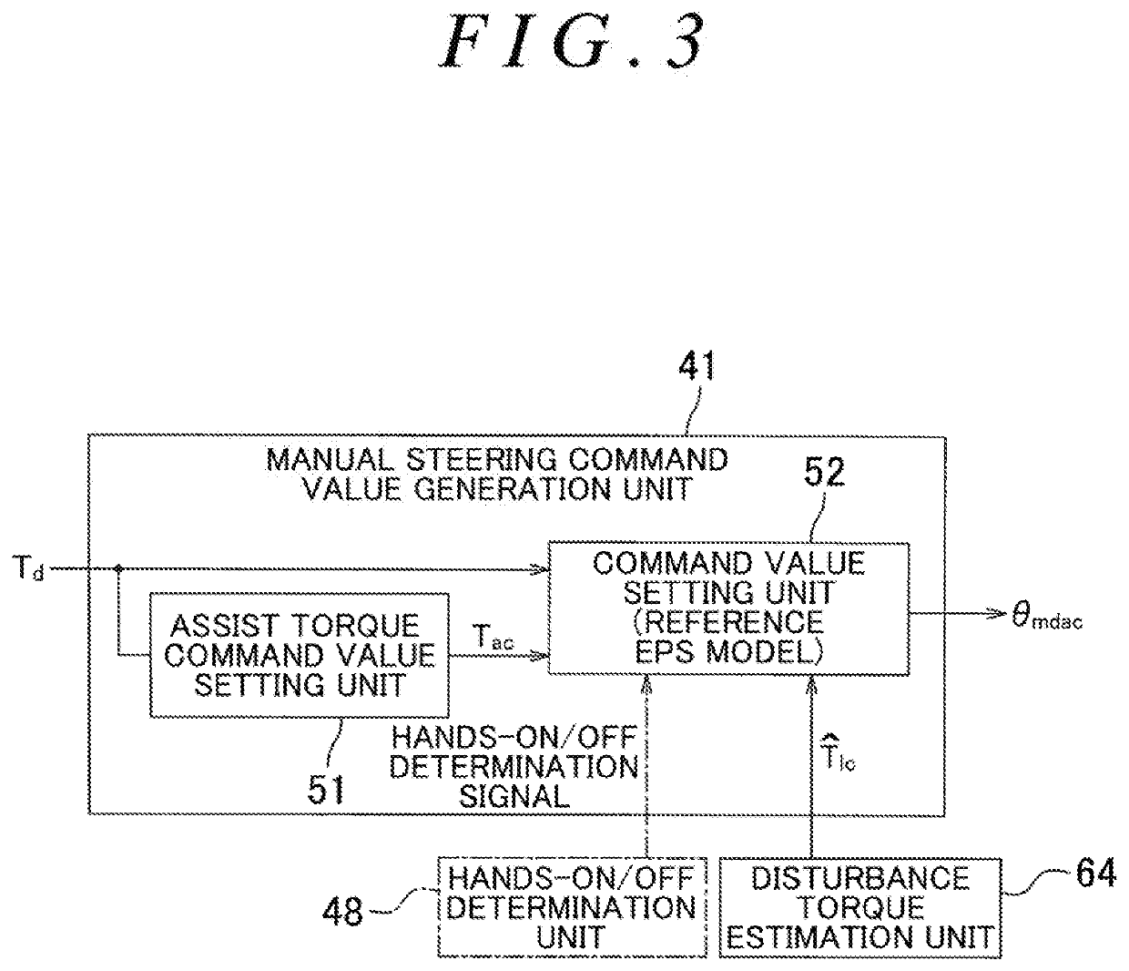 Motor control apparatus