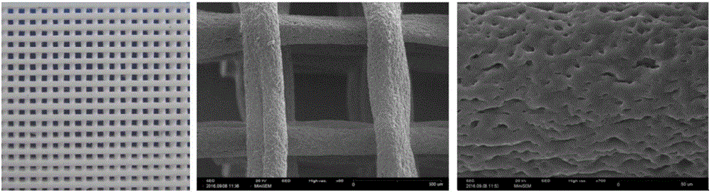 Preparation method of silicone rubber foam with controllable multi-scale porous structure