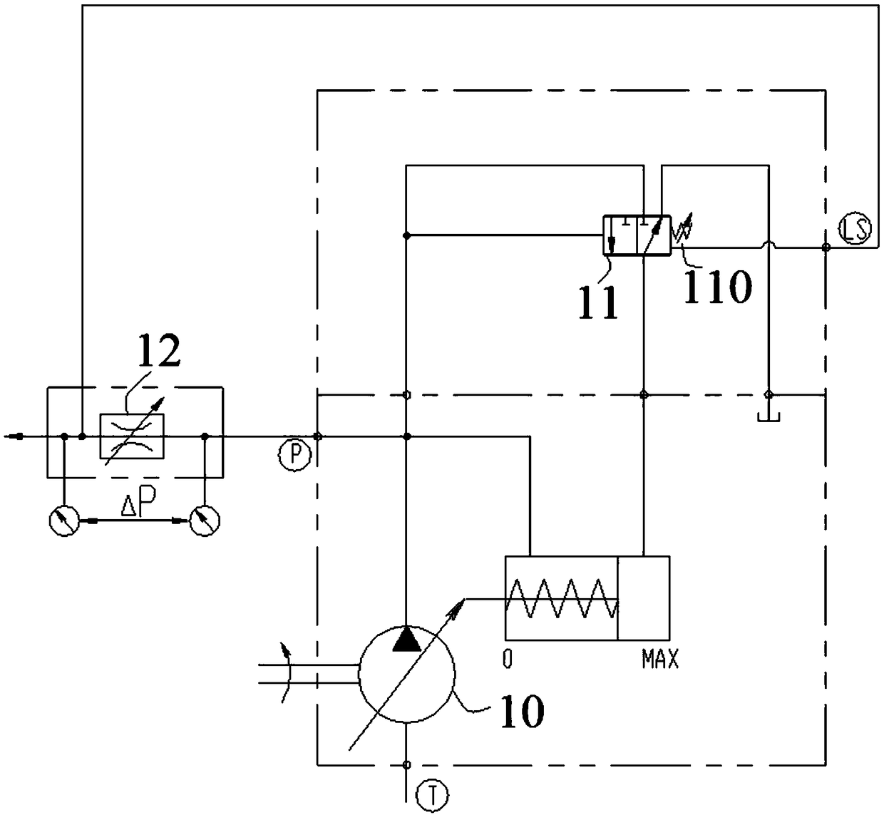 Pressure-difference valve unit, hydraulic control system and engineering machinery