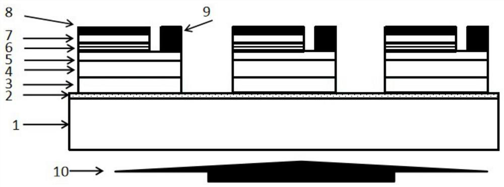 A kind of micro-led chip preparation and substrate peeling method