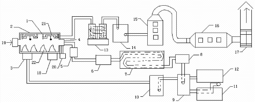 A system for harmless treatment and recycling of oily waste