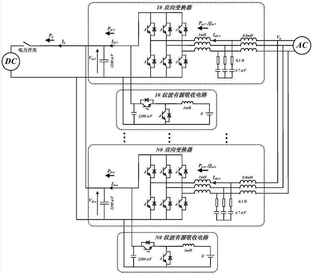 Active current ripple suppression method for hybrid microgrid bidirectional converter with DC grid-connected operation