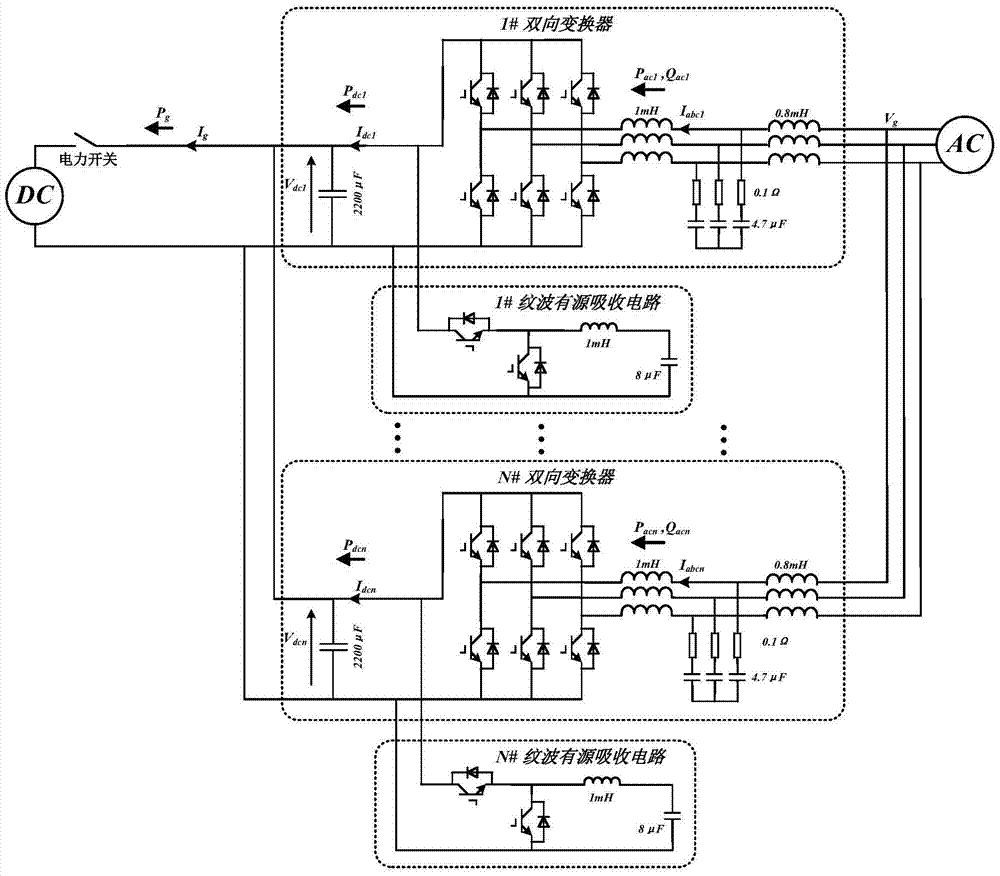 Active current ripple suppression method for hybrid microgrid bidirectional converter with DC grid-connected operation