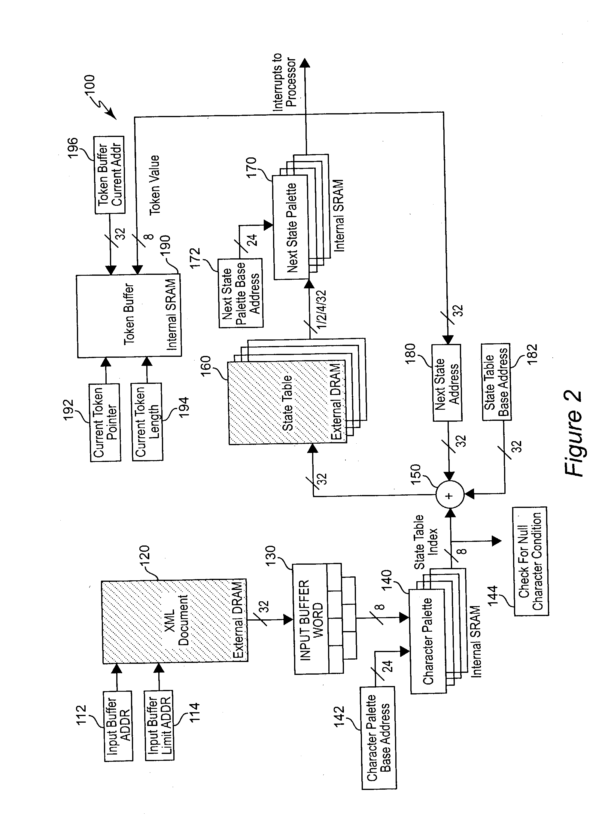 Hardware parser accelerator