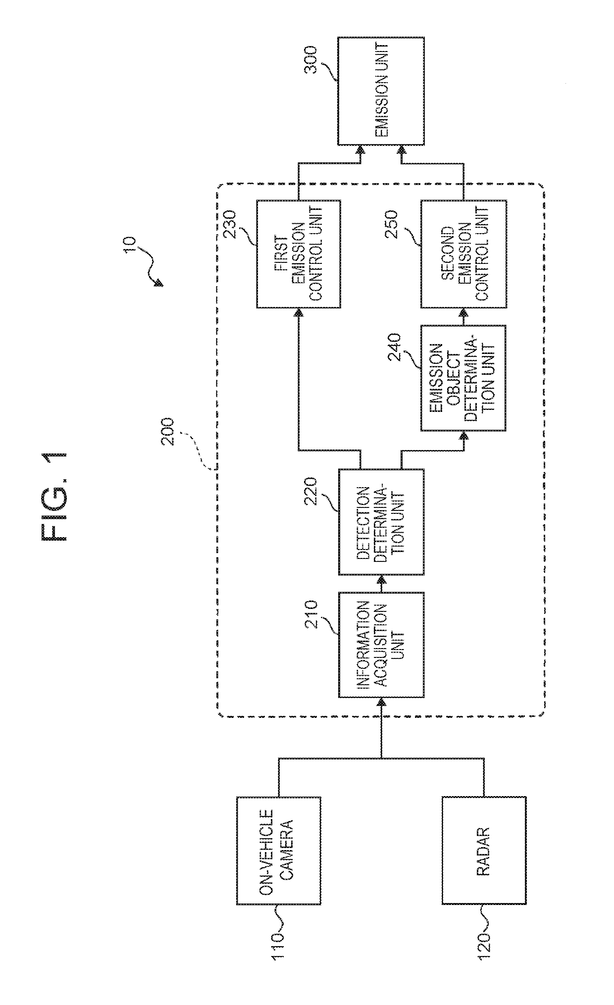 Vehicle lighting system